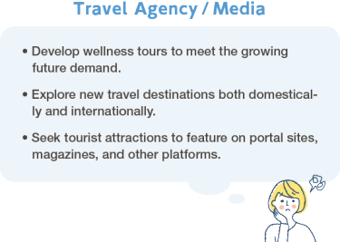 Travel Agency / Media