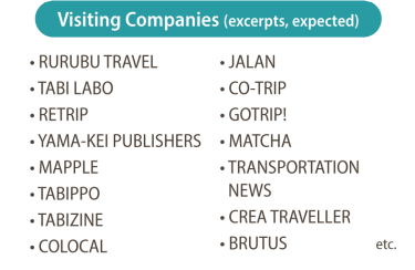 Visiting Companies (excerpts, expected)